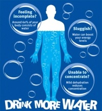 Вода - источник жизни